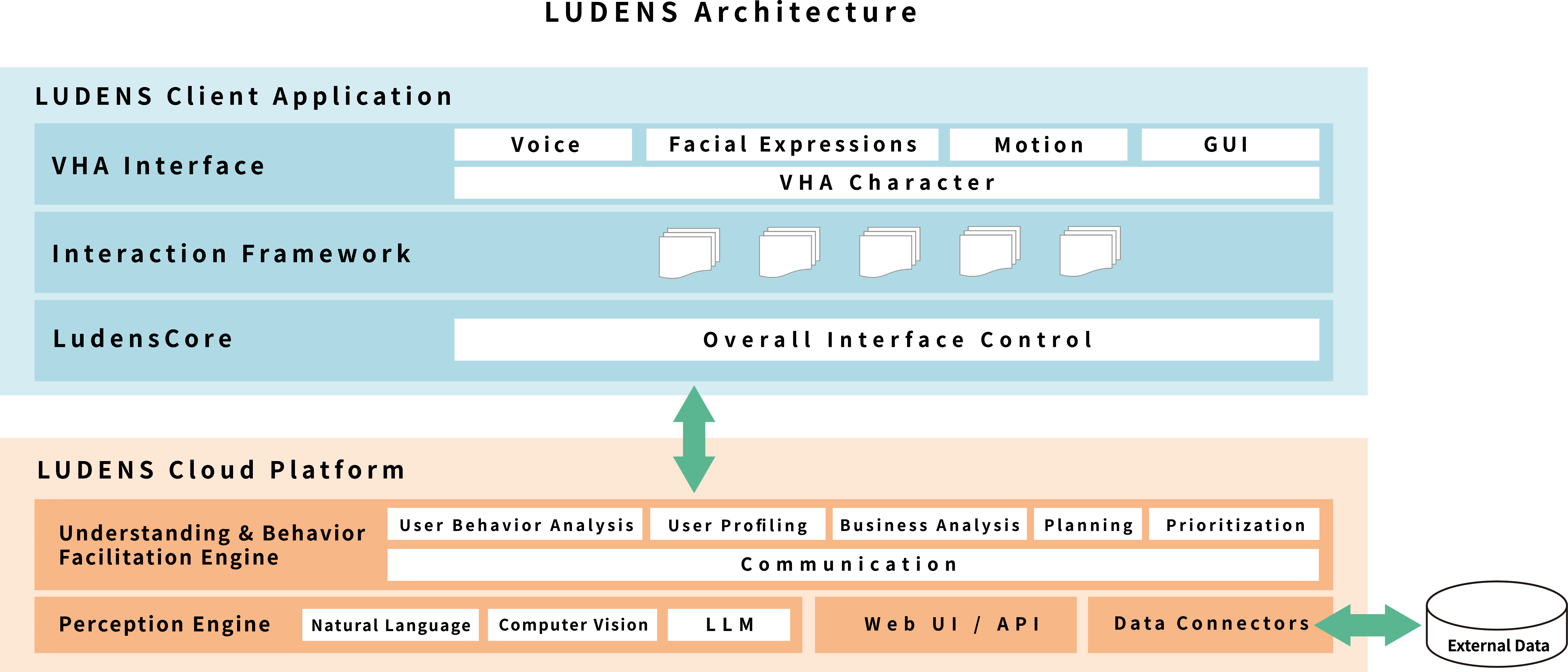 ludens-fourth