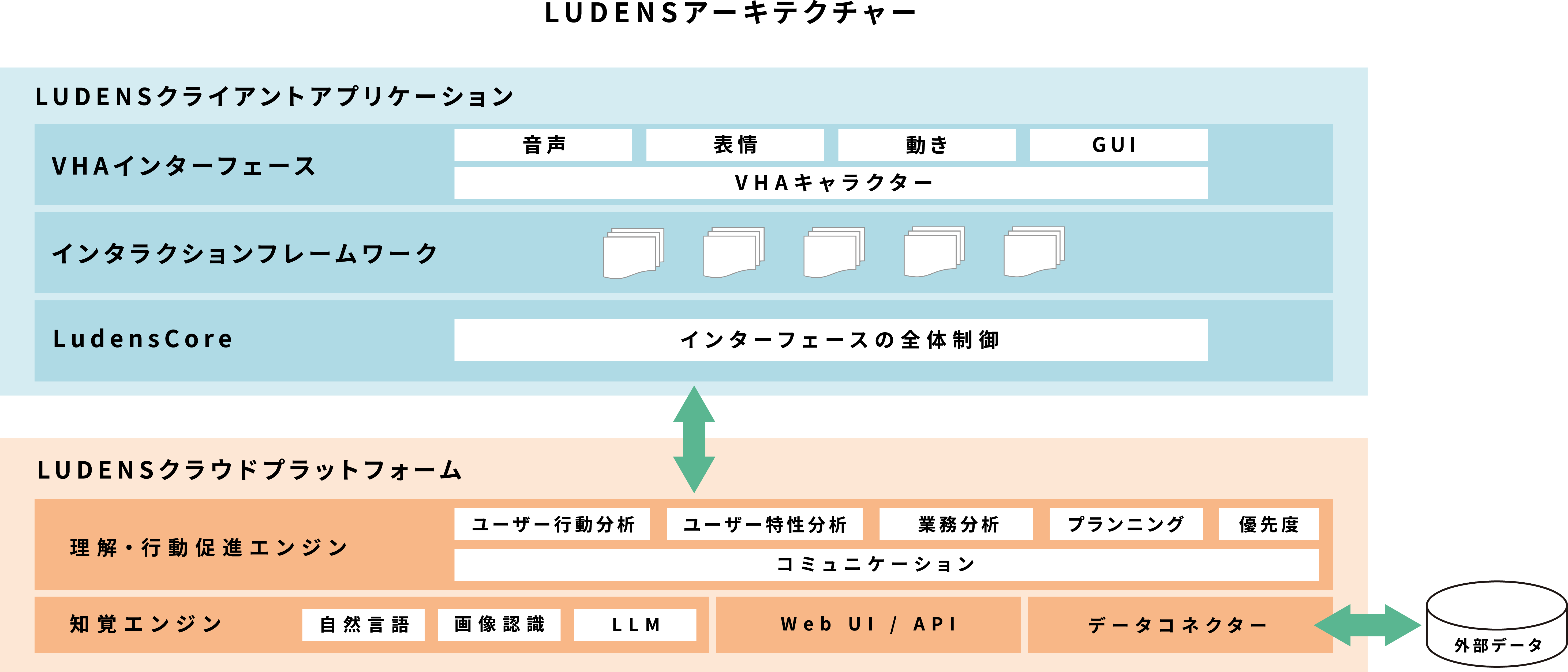 ludens-fourth
