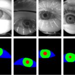 Couger wins third place in Facebook Research's VR/AR Eye Tracking Accuracy Competition