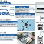 Nikkei Sangyo Shimbun wrote about our partnership with ITOCHU and Family Mart