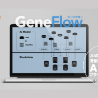 Launched "GeneFlow" beta version, a platform for managing AI learning history and behavior on the blockchain: Ensures transparency of AI learning history and supports project management
