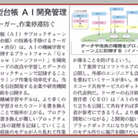 Nikkei Sangyo Shimbun featured the beta version of "GeneFlow," an AI model management platform utilizing blockchain